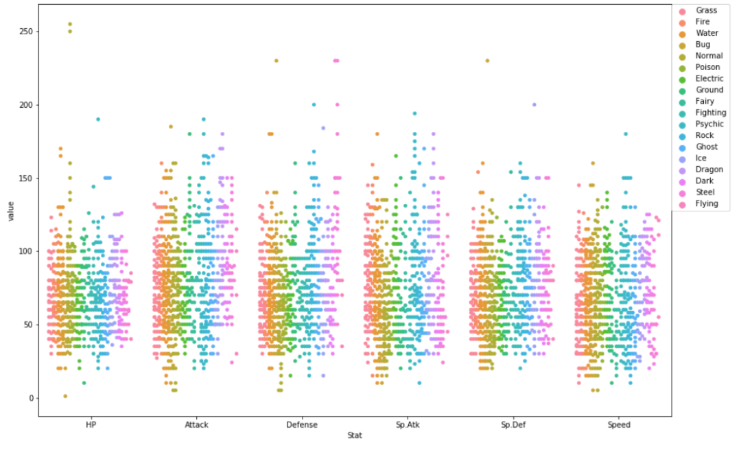 python画简单图形_python简单入门图形有哪些可以画-CSDN博客
