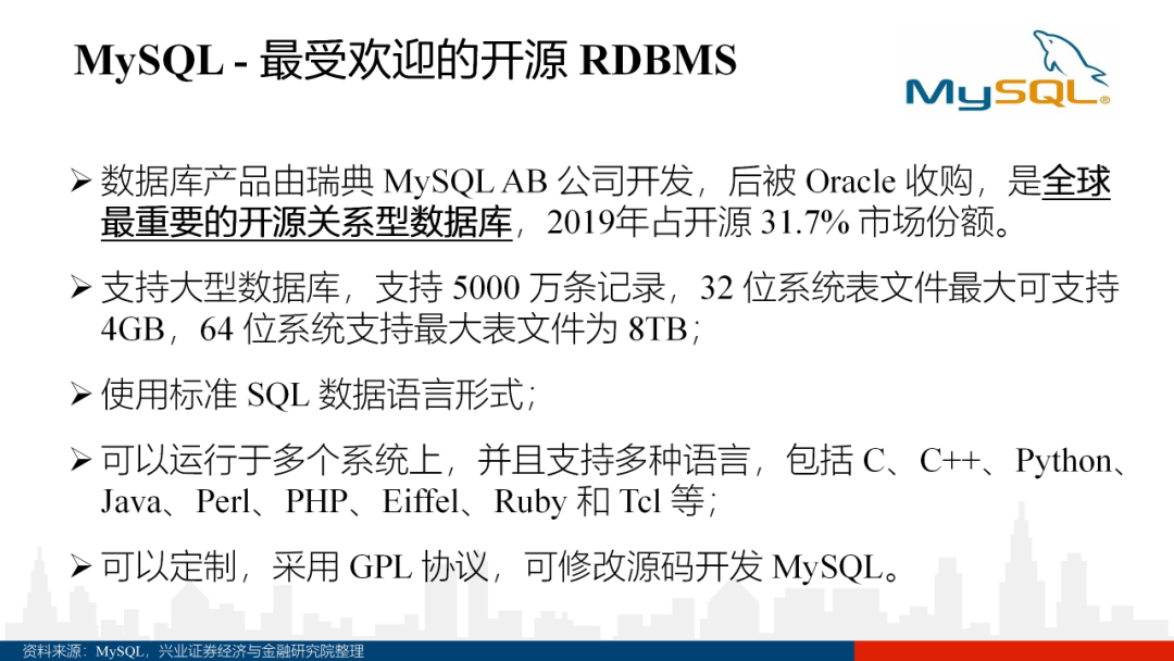 数据库技术深度分析（100页PPT）-CSDN博客