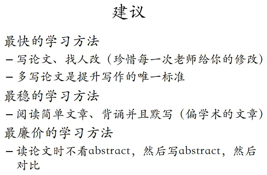 如何以初学者角度写好一篇国际学术论文 数据派thu Csdn博客 写好的