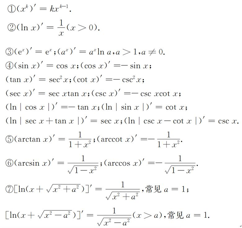 张宇：真题早知道 导数-CSDN博客