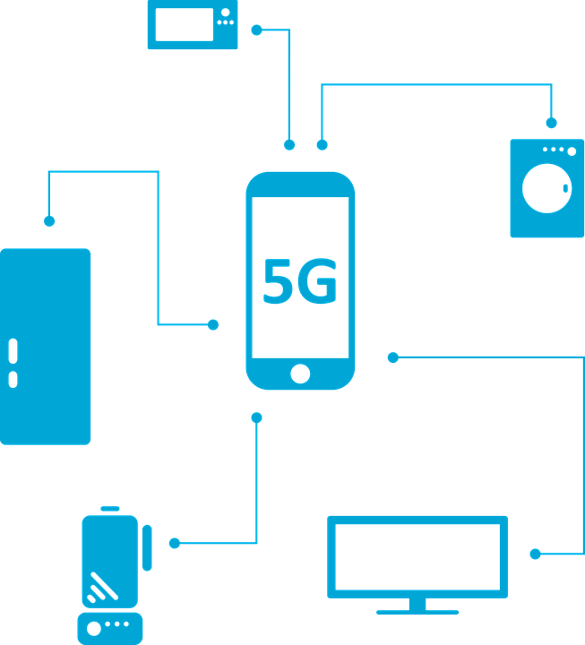 从飞鸽传书，到5G通讯5gTimothy023的博客-