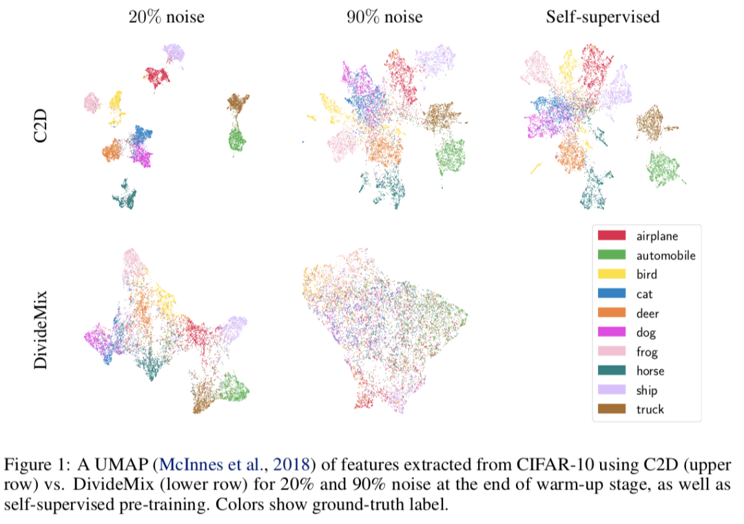 Iclr 2024 openreview