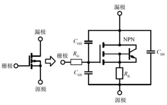 臭名昭著的MOS管米勒效应记得诚的博客空间-mos cgc 米勒