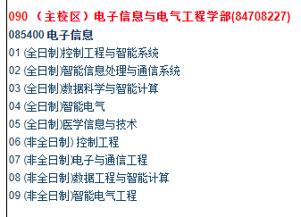 越变越简单？计算机B+的985大连理工大学，专业课竟然两科变一科！[通俗易懂]