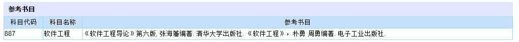 越变越简单？计算机B+的985大连理工大学，专业课竟然两科变一科！[通俗易懂]