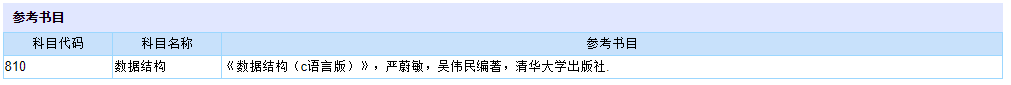 越变越简单？计算机B+的985大连理工大学，专业课竟然两科变一科！[通俗易懂]