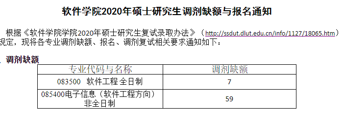 越变越简单？计算机B+的985大连理工大学，专业课竟然两科变一科！[通俗易懂]