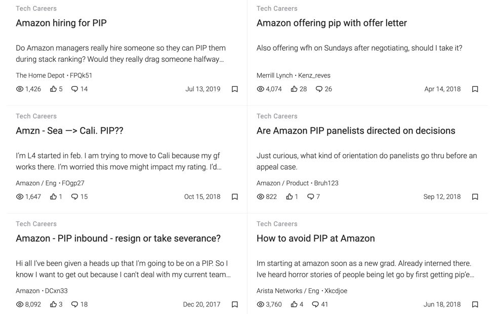 Pip生存记 10 强制淘汰率 Amazon好进 不好混 Laioffer的博客 Csdn博客