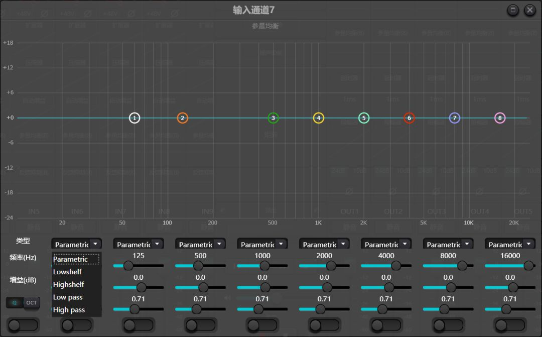 参量(peq)eq,我们常见的就是很多播放器上面带的一个均衡器,可以选择