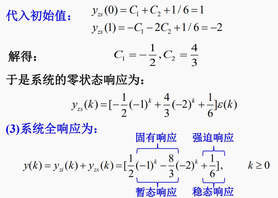 信号与系统——差分方程的建立及经典解法_id永远是Bruno的博客-CSDN博客_差分方程求解