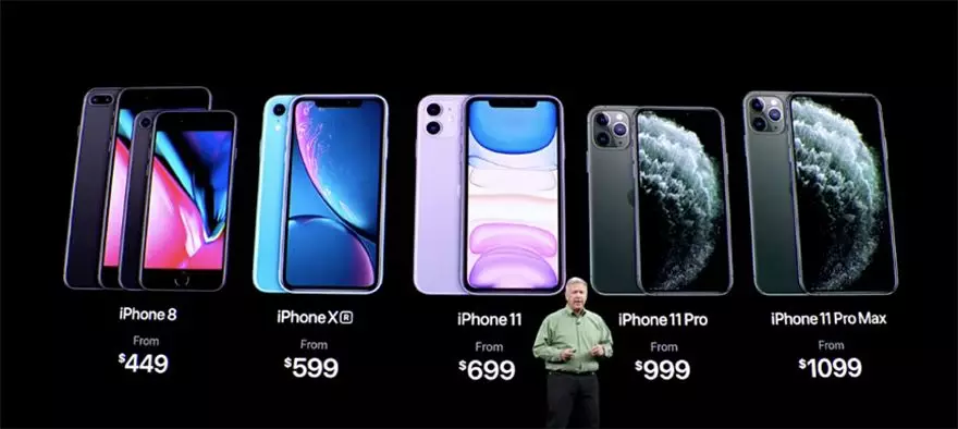 Apple Watch磨损严重 Csdn
