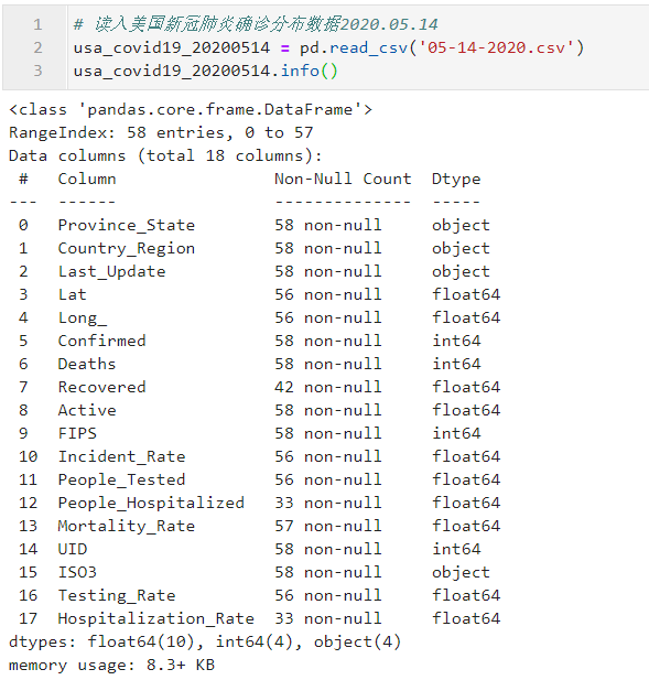 基于geopandas的空间数据分析—geoplot篇(下)CSDN博客