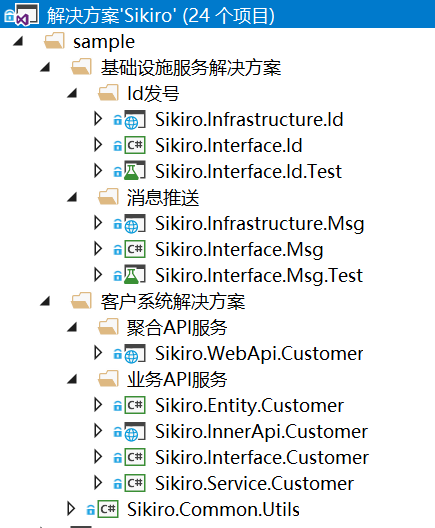 .Net微服务实战之技术架构分层篇