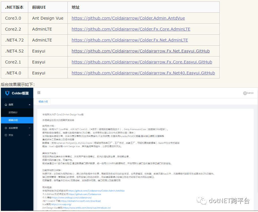 .NET Core前后端分离快速开发框架(Core.3.0+AntdVue)