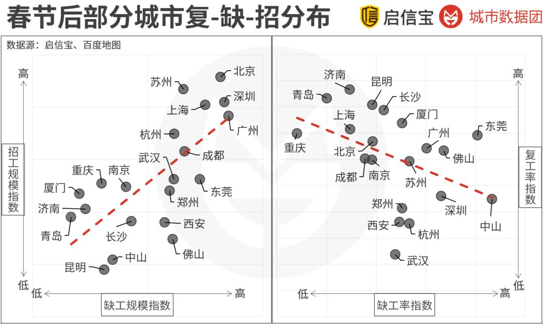 gdp怎么做对数处理_书签怎么做(2)