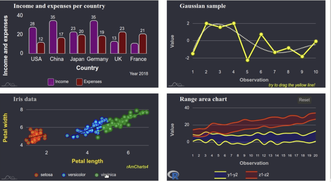 1. glow: 提供用于创建具有发光点的图框架.2.