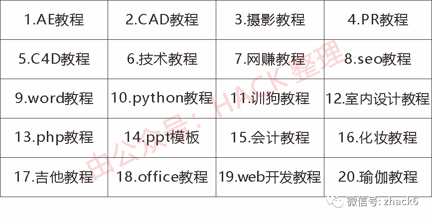 如什么盘成语_成语故事图片(3)
