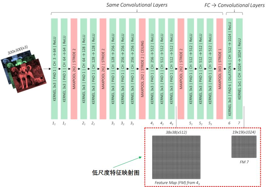 ssd的原理_小容量ssd搭机械硬盘 固态硬盘最实惠方案(2)