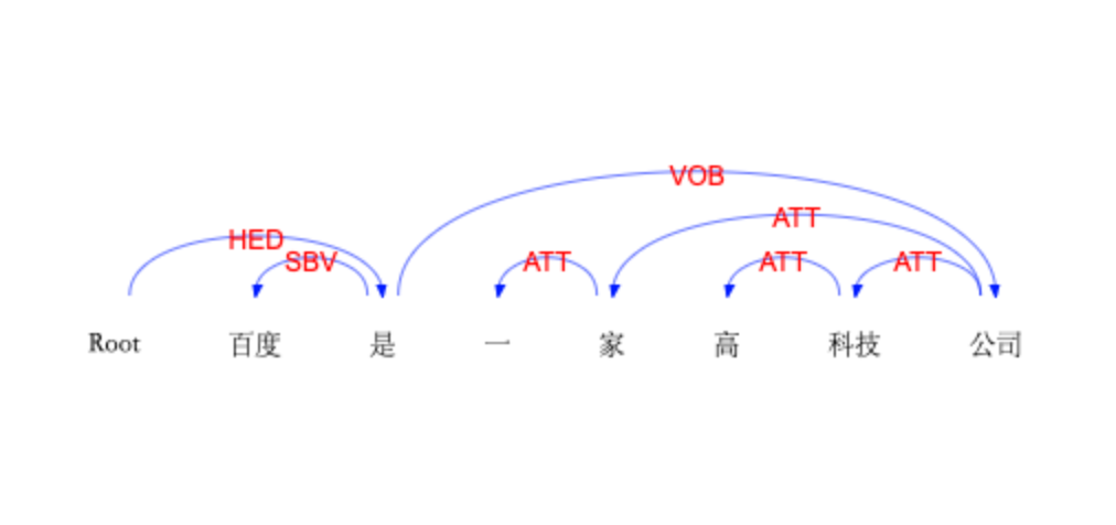多什么组成语_xl字母能组成什么图案