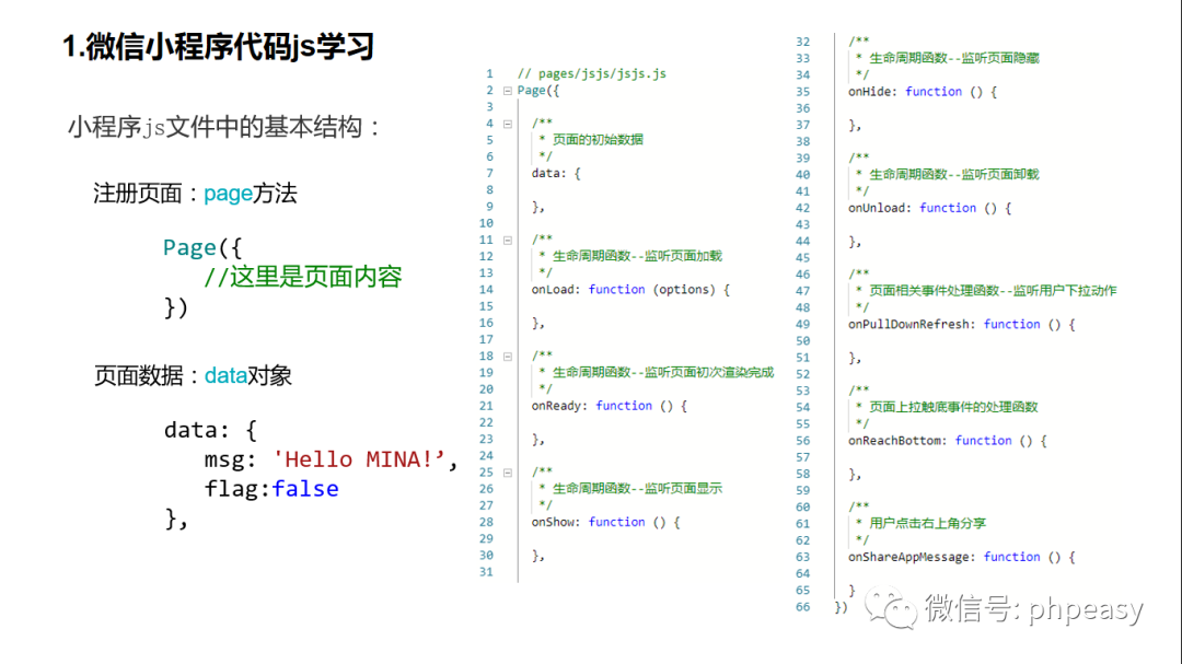 微信小程序云开发教程 微信小程序的js基础 Js文件基本结构与生命周期 软件工程小施同学的专栏 Csdn博客