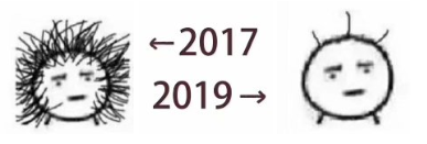 “2017 和 2019的對比”刷屏！各路高手出招，畫風逐漸失控