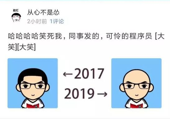 “2017 和 2019的對比”刷屏！各路高手出招，畫風逐漸失控