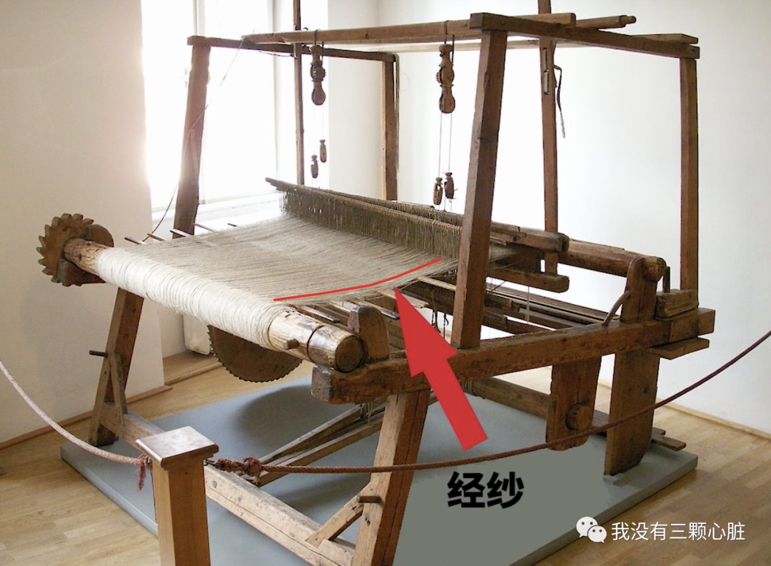 计算机发展史—从织布机到IBM！-CSDN博客
