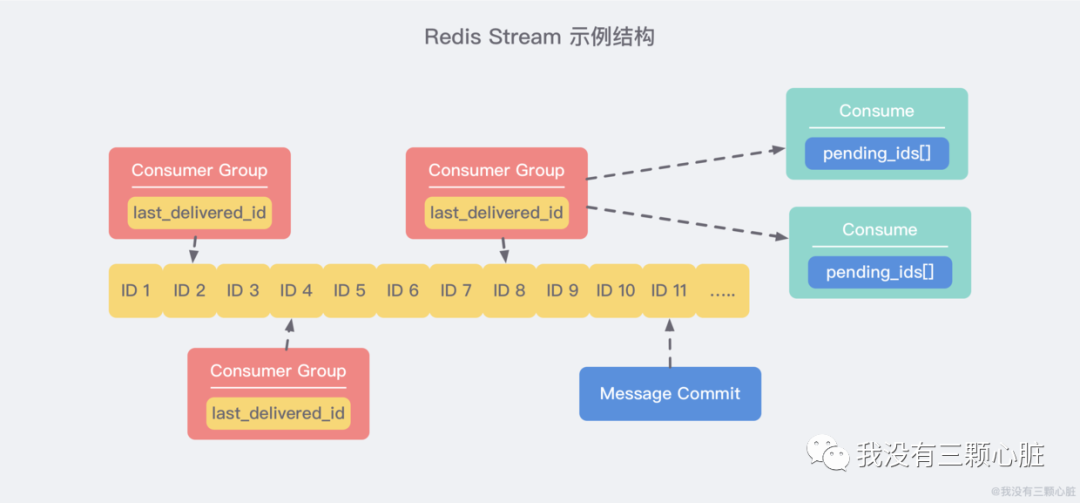 火灾爆层次分析法 Csdn