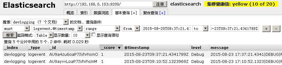 ElasticSearch+NLog实现.net core分布式日志管理