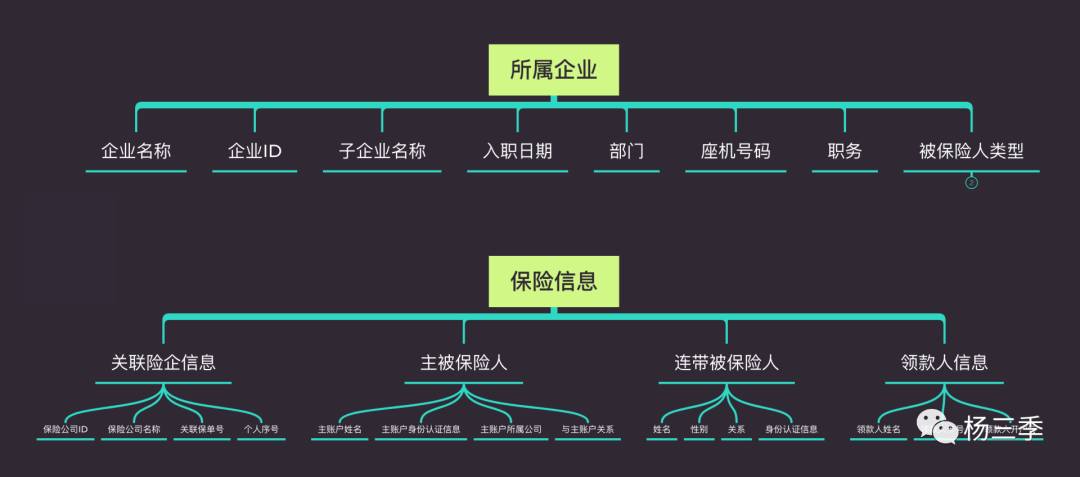 format,png