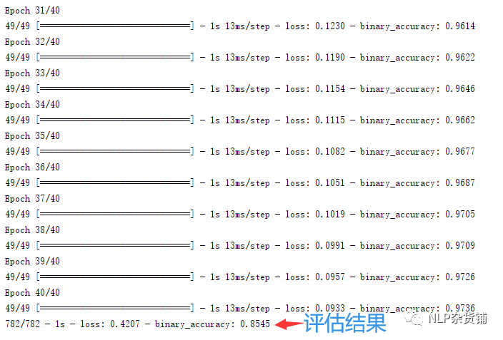 成人简谱快速入门傻瓜教程_成人简谱快速入门傻瓜教程