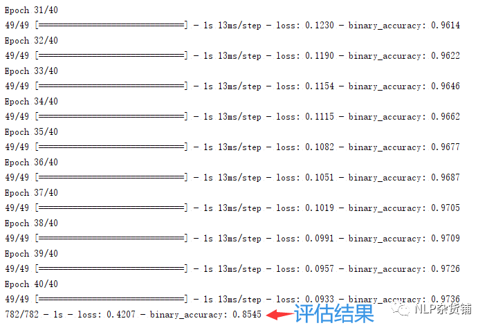 成人简谱快速入门傻瓜教程