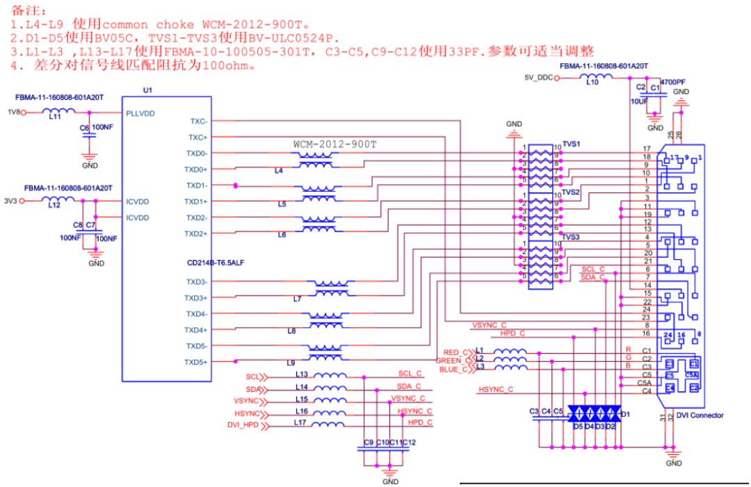 D-DP-DS-23日本語的中対策