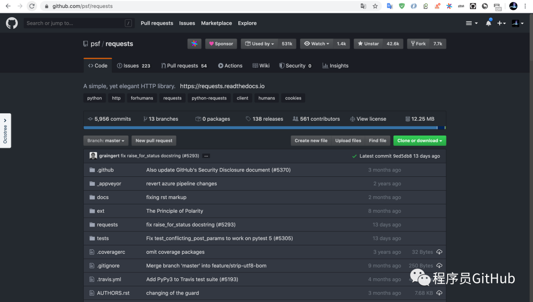 让你纵横 GitHub 的五大神器-CSDN博客