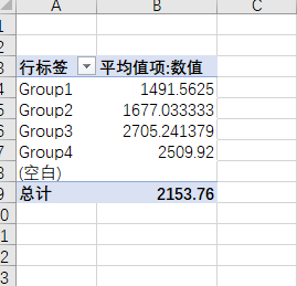 用Excel制作一个漂亮的分类散点图