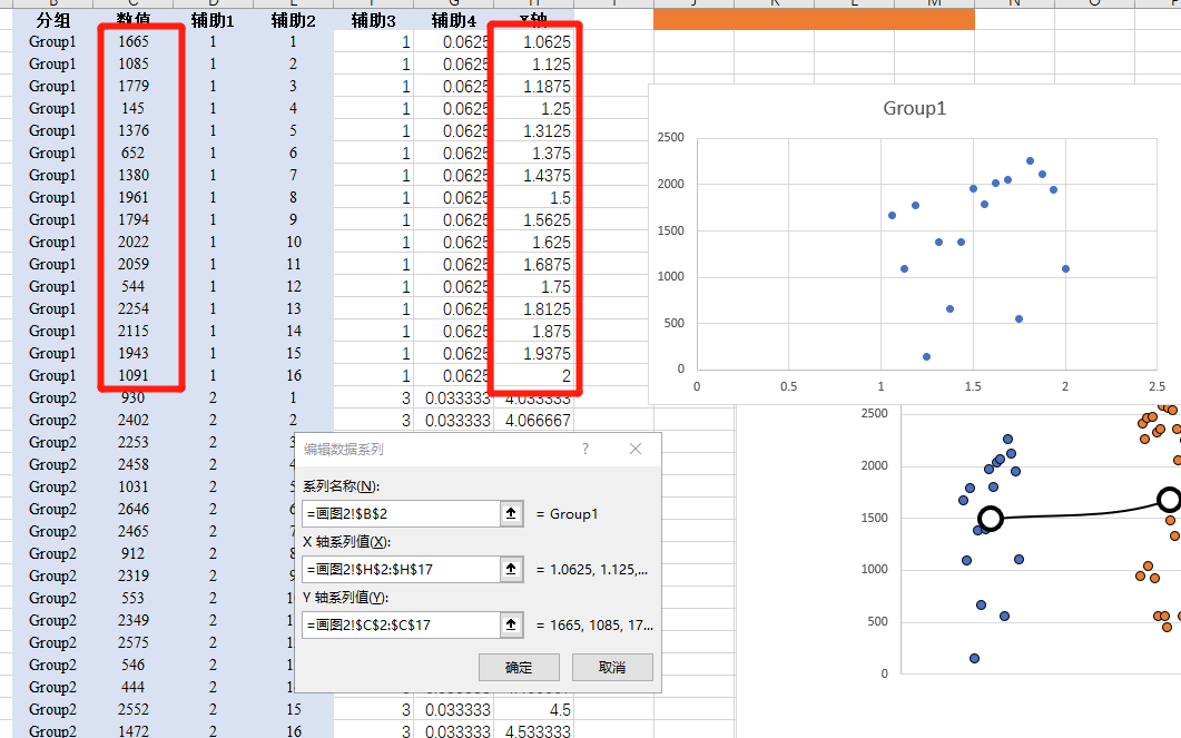 用Excel制作一个漂亮的分类散点图