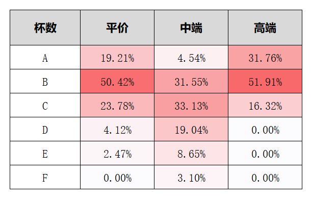 内衣码数排序_内衣美女(2)