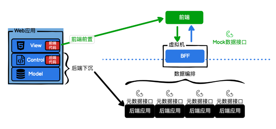 %title插图%num