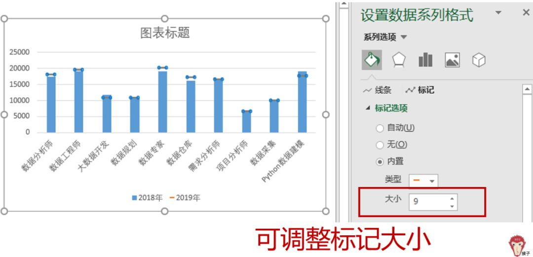 gdp变动百分比可以是负数吗_负数是自然数吗(3)