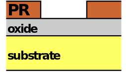format,png