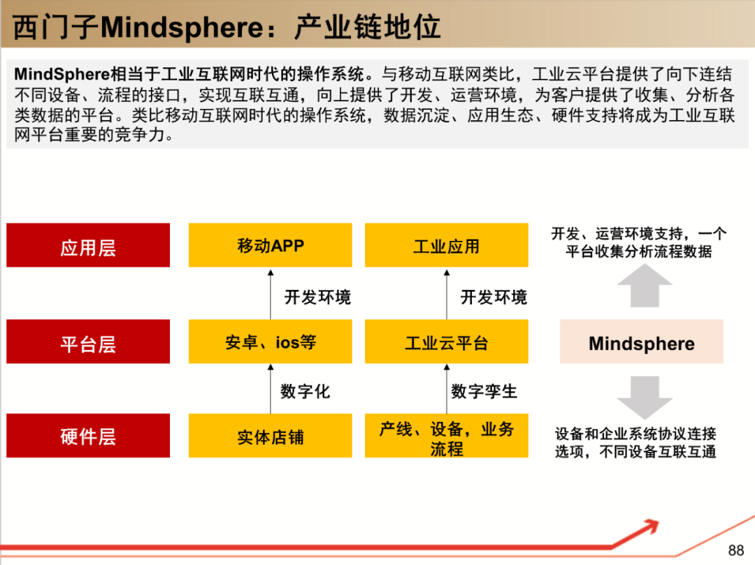 简述seo的基本步骤包括=简述seo的基本步骤包括哪些