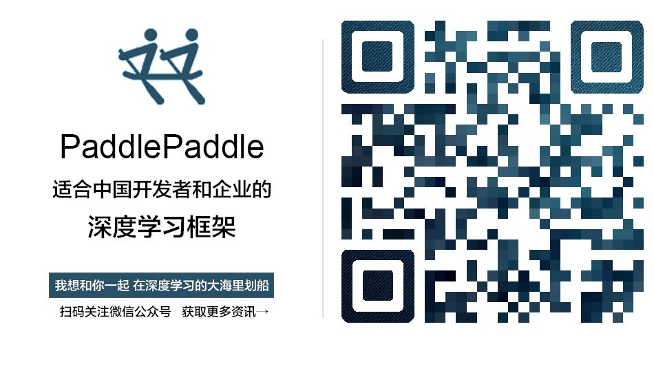 假期读物|2018年PaddlePaddle经典论文复现合集