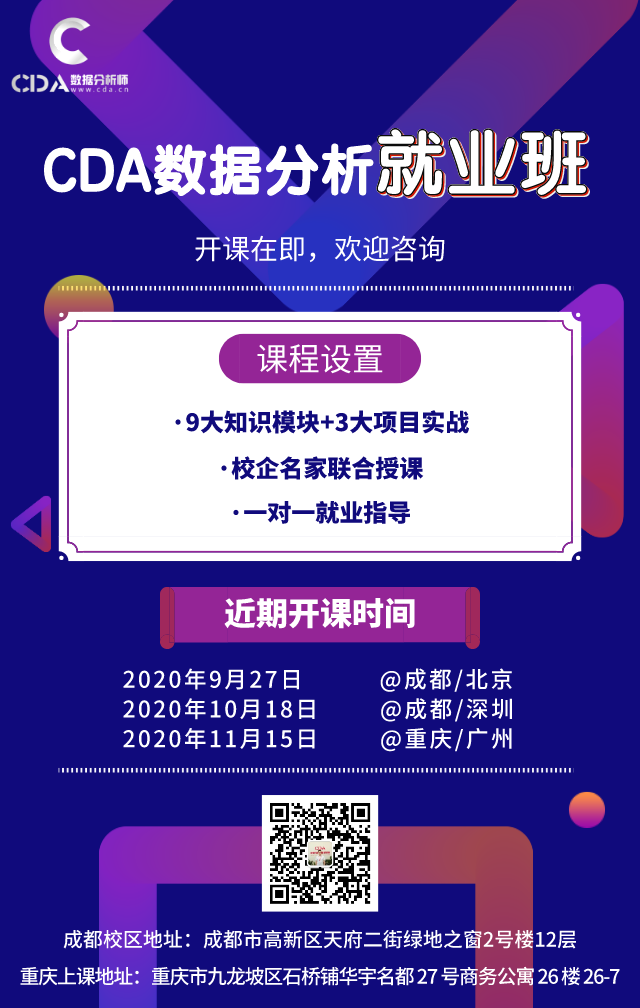 编程中的角色选择：哪类工作角色最适合你？