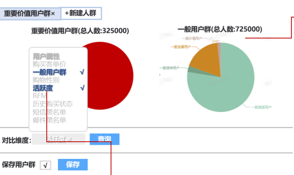 用户画像产品化 从零开始搭建实时用户画像 六 Xiangwang26的博客 程序员宅基地 程序员宅基地