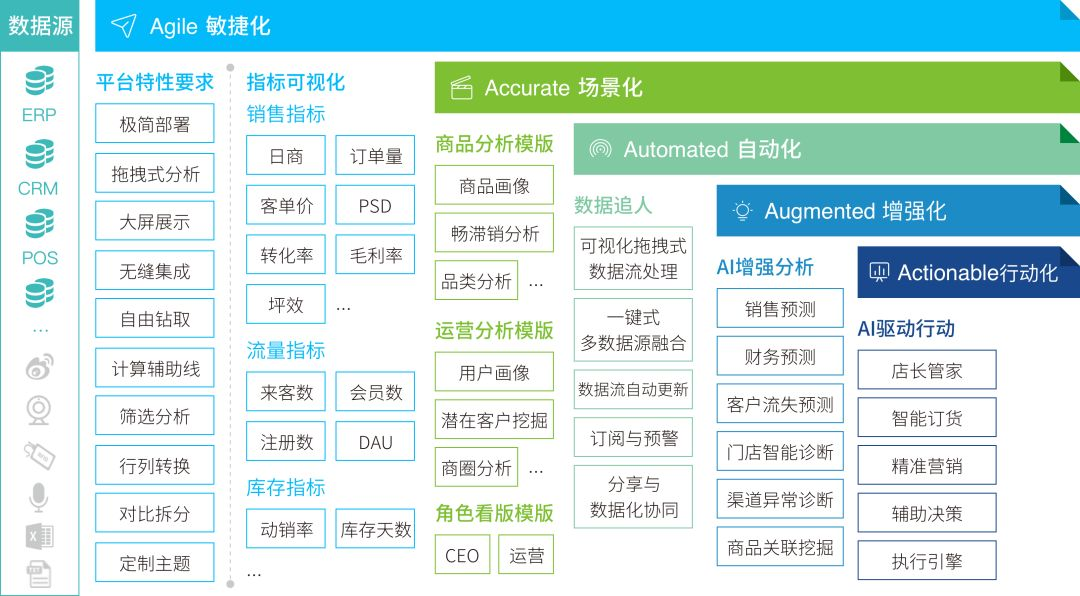 聊城gdp未来能超过5000亿吗_聊城许营镇未来规划图