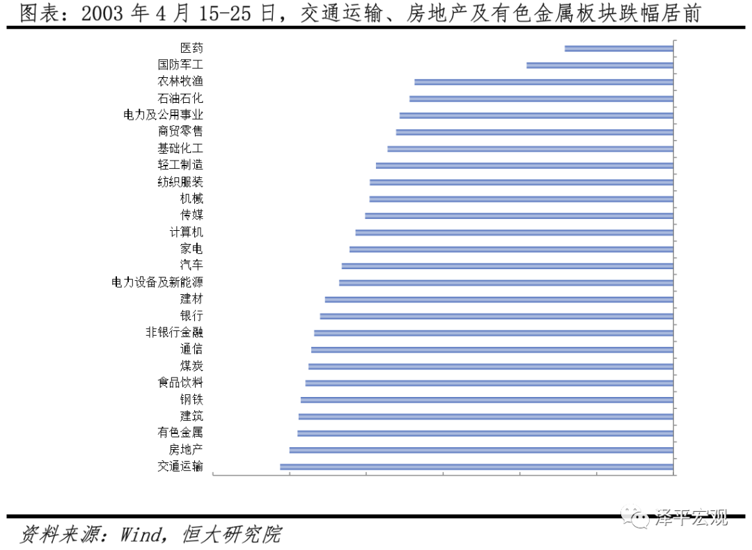 二月人口流动_二月二龙抬头图片(3)