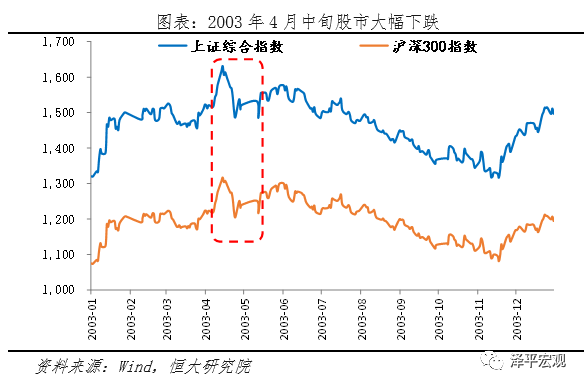 二月人口流动_二月二龙抬头图片(3)