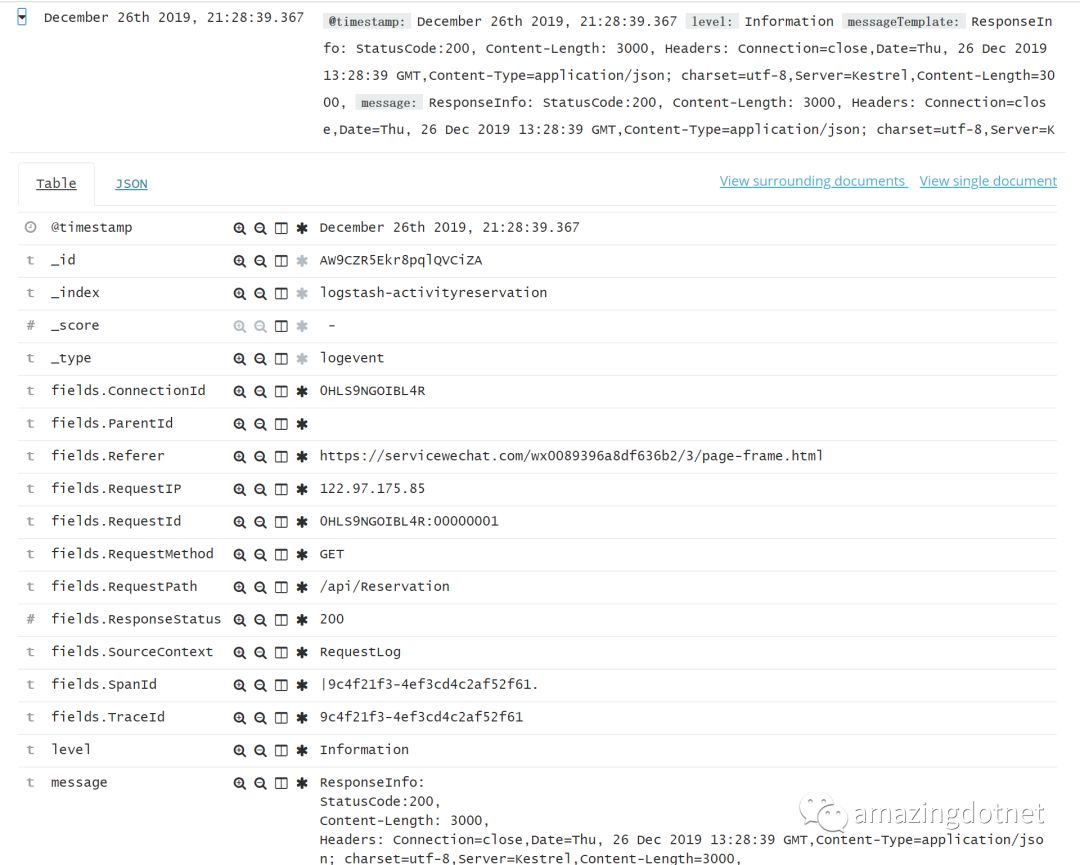 asp.net core 自定义基于 HttpContext 的 Serilog Enricher