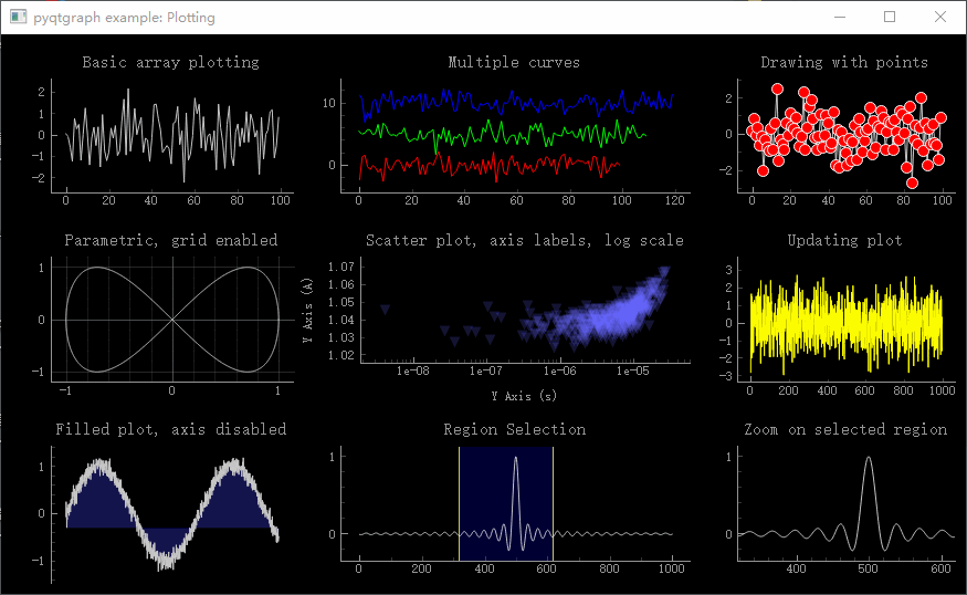 推荐一款科研必备的Python数据可视化神器——PyQtGraph-CSDN博客