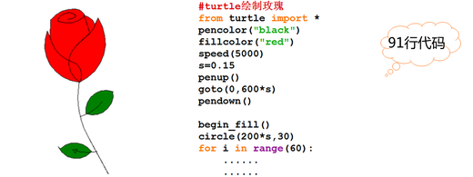 PPT课件免费下载！国家精品公开课：《Python编程入门》-CSDN博客